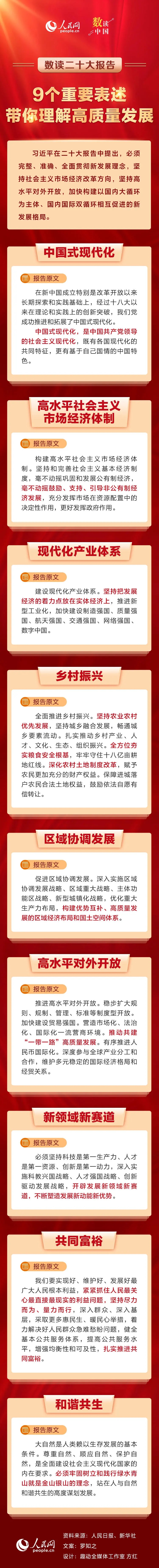 9個重要表述，帶你理解高質(zhì)量發(fā)展.jpg